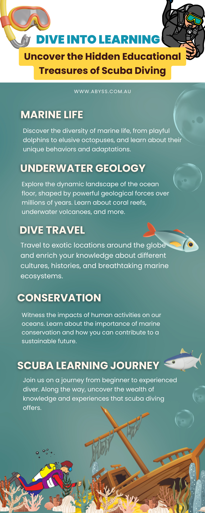 Infographic illustrating the educational benefits of scuba diving, including marine life, underwater geology, dive travel, conservation, and the scuba learning journey.